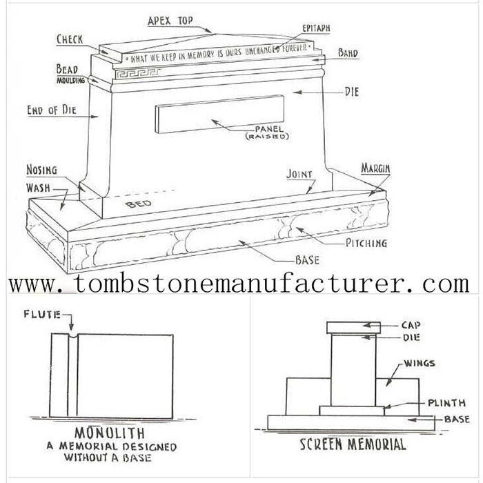 tombstone drawing9 - Click Image to Close